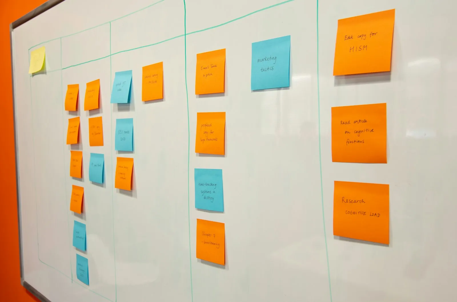 A project planning board covered in task notes organized by workstream